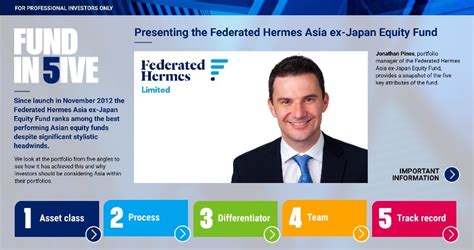 federated hermes asia ex-japan equity fund